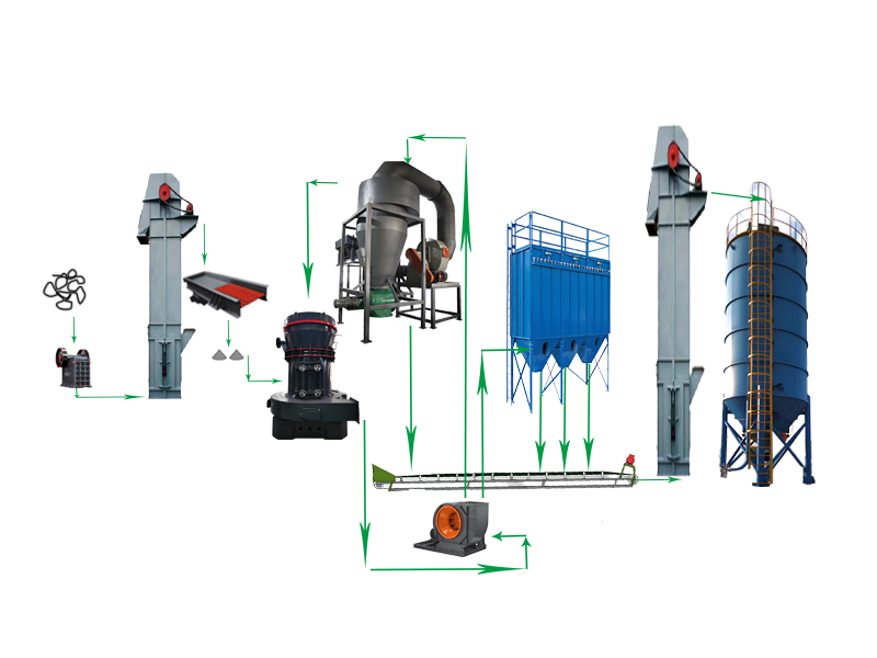方解石 - 加工工艺（images 2）