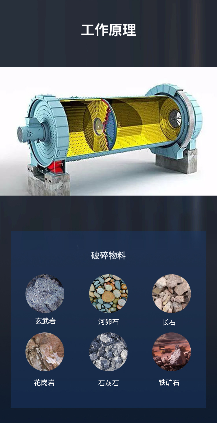 球磨機|濕式球磨機|球磨機價格 1 球磨机|湿式球磨机|球磨机价格