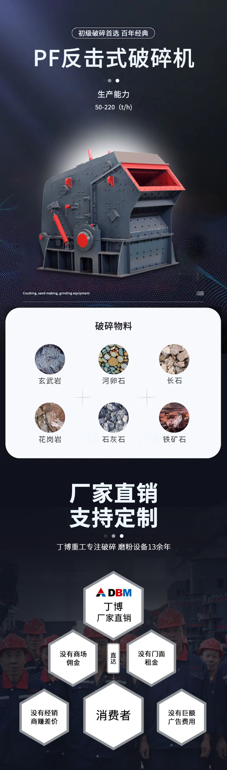 反擊破碎機技術(shù)參數(shù)及型號的選擇 1 反击破碎机